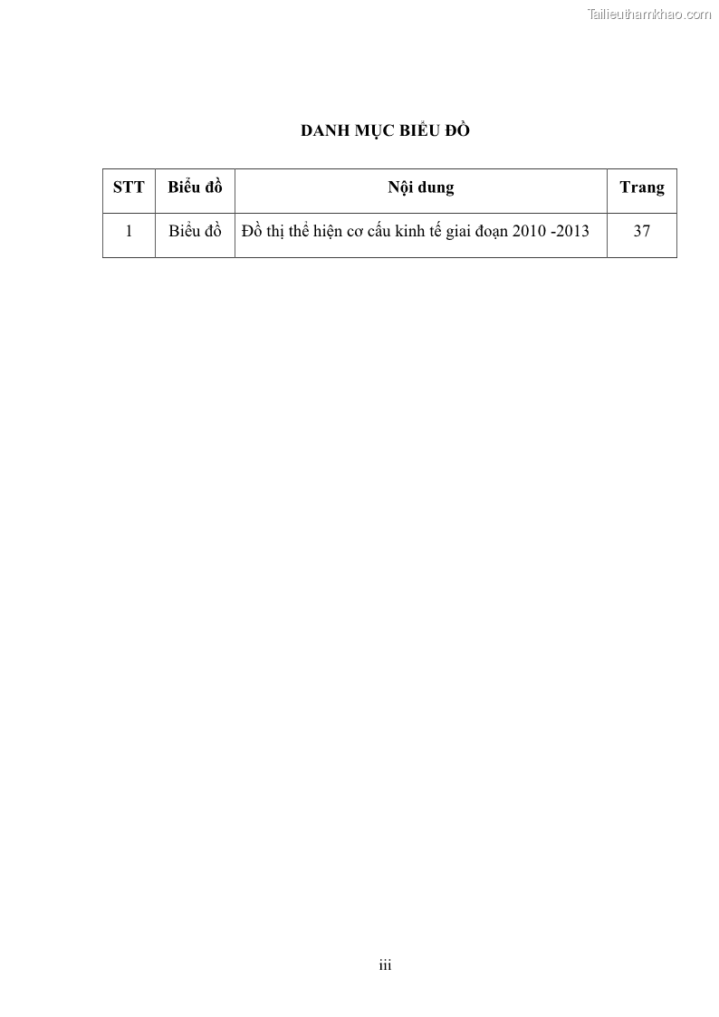 Luận văn thạc sĩ kinh tế chính trị Chính sách an sinh xã hội đối với hộ nghèo trên địa bàn huyện Lệ Thủy, tỉnh Quảng Bình - 1 Trang 11