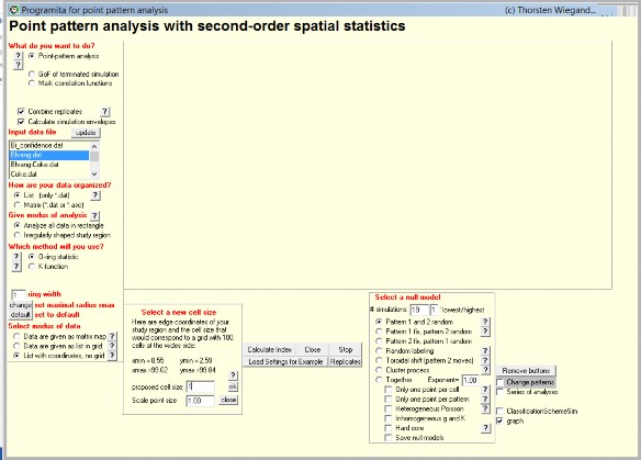 Các bước thực hiện Bước 1 Chọn mục Point pattern analysis để phân tích mô 1