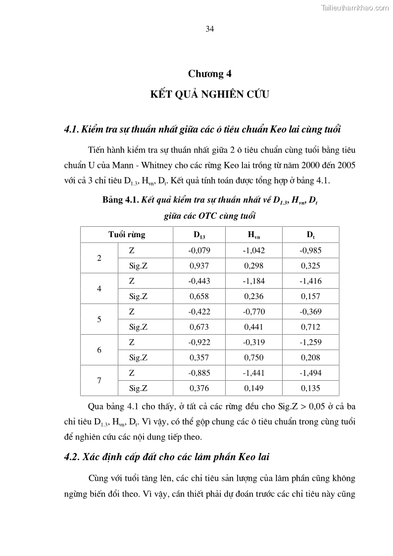 Luận văn thạc sĩ khoa học lâm nghiệp Bước đầu nghiên cứu một số nguyên nhân gây gãy ngang thân Keo lai Acacia Mangium x Acacia Auriculiformis ở Trạm thực nghiệm Hàm Yên, Tuyên Quang - 4 Trang 37