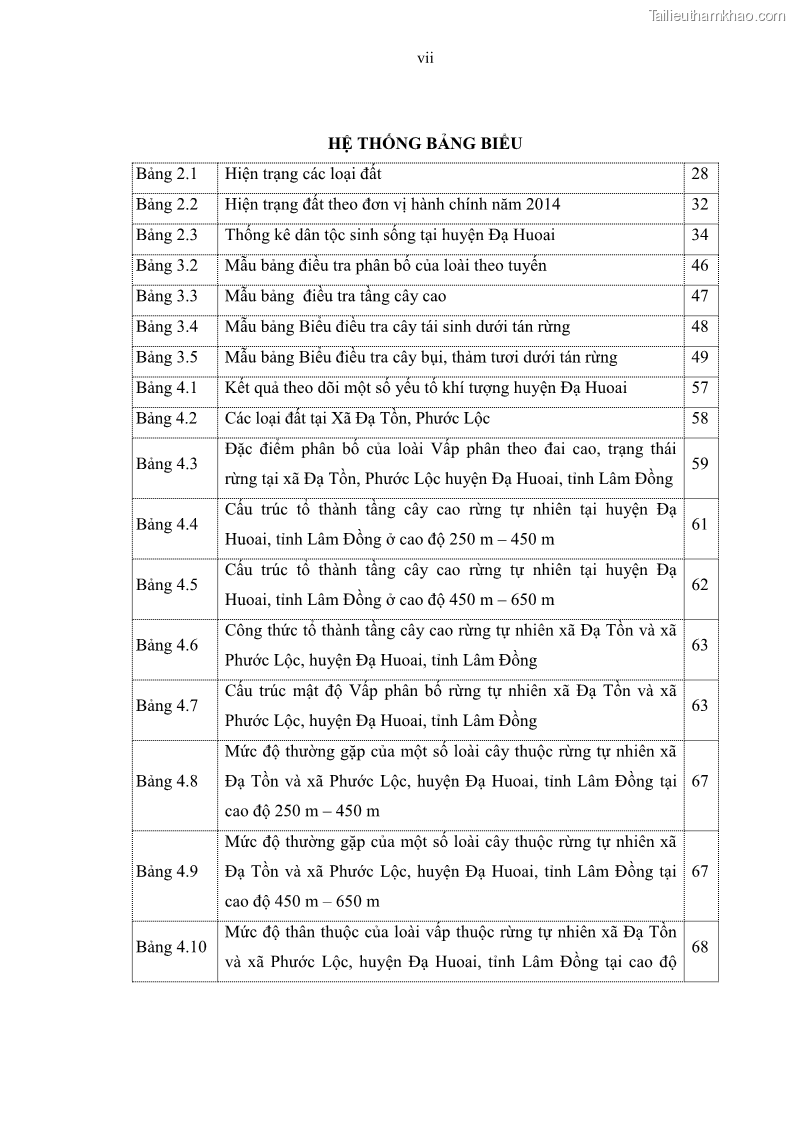 Luận văn thạc sĩ khoa học lâm nghiệp Đặc điểm lâm học loài cây Vấp Mesua ferrea L. thuộc kiểu rừng kín lá rộng thường xanh ẩm nhiệt đới tại huyện Đạ Huoai, tỉnh Lâm Đồng - 1 Trang 10