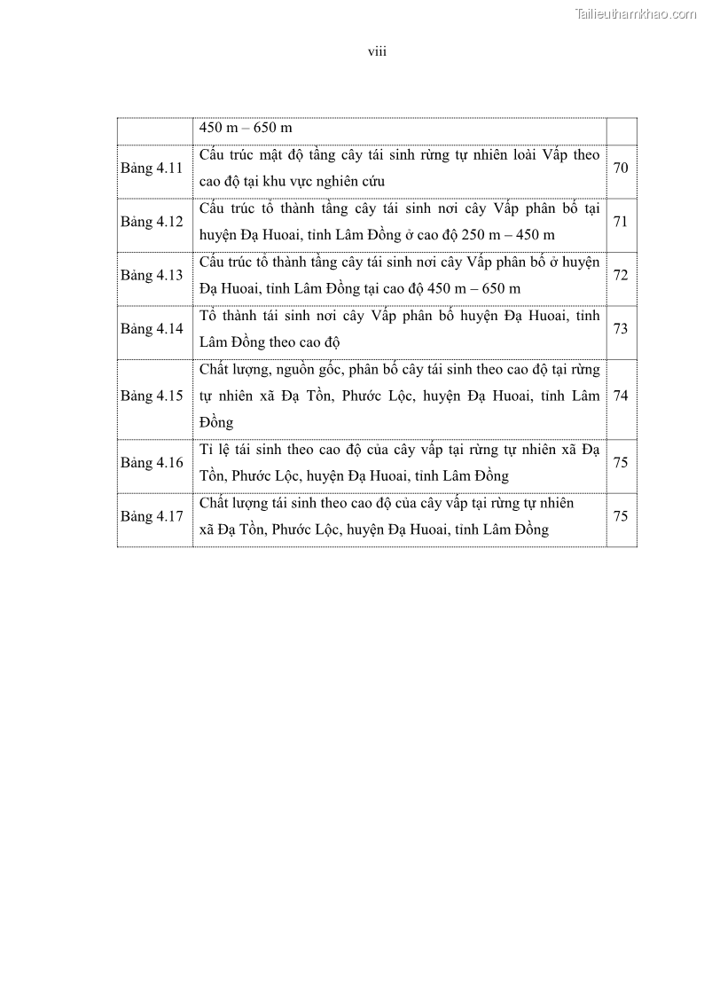 Luận văn thạc sĩ khoa học lâm nghiệp Đặc điểm lâm học loài cây Vấp Mesua ferrea L. thuộc kiểu rừng kín lá rộng thường xanh ẩm nhiệt đới tại huyện Đạ Huoai, tỉnh Lâm Đồng - 1 Trang 11