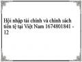 Hội nhập tài chính và chính sách tiền tệ tại Việt Nam 1674801841 - 12