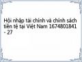 Hội nhập tài chính và chính sách tiền tệ tại Việt Nam 1674801841 - 27