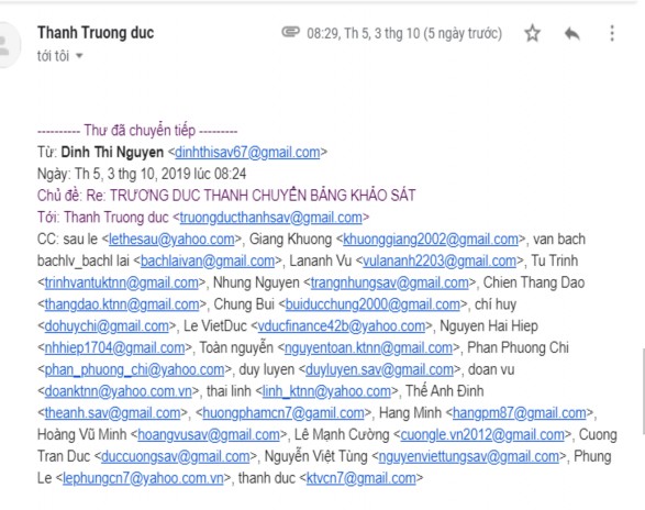 Phụ lục Kết quả khảo sát TT NỘI DUNG Mức độ đồng ý Rất không đồng ý 9