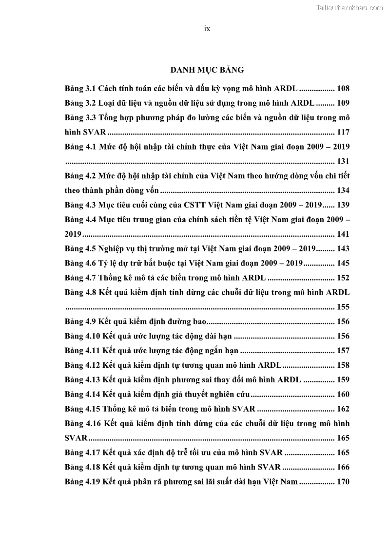 Luận án tiến sĩ Hội nhập tài chính và chính sách tiền tệ tại Việt Nam 1674801841 - 1 Trang 11