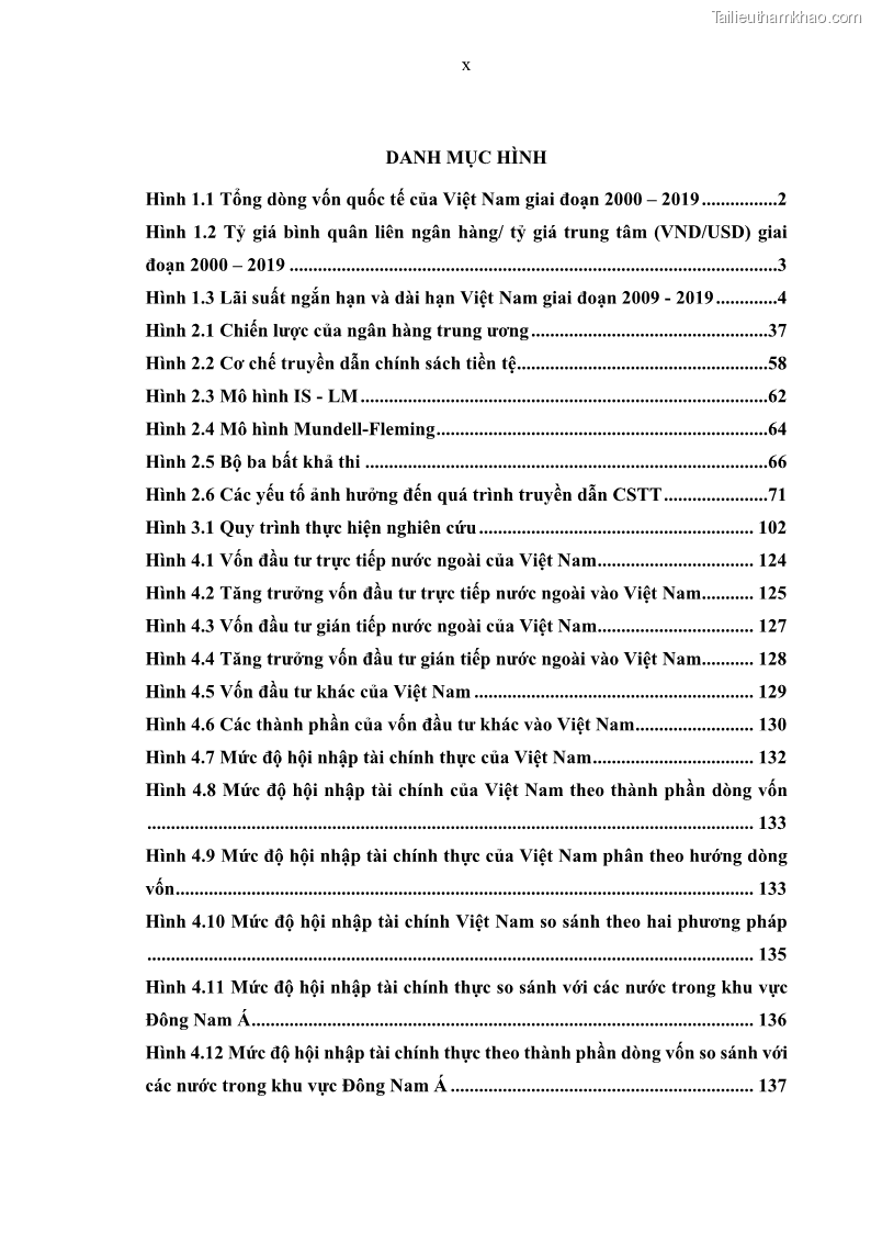 Luận án tiến sĩ Hội nhập tài chính và chính sách tiền tệ tại Việt Nam 1674801841 - 1 Trang 12
