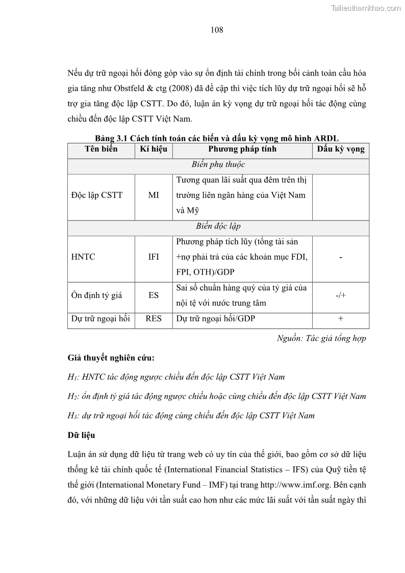 Luận án tiến sĩ Hội nhập tài chính và chính sách tiền tệ tại Việt Nam 1674801841 - 11 Trang 121