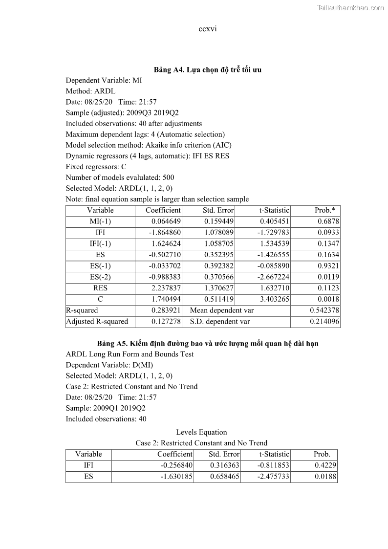 Luận án tiến sĩ Hội nhập tài chính và chính sách tiền tệ tại Việt Nam 1674801841 - 20 Trang 229