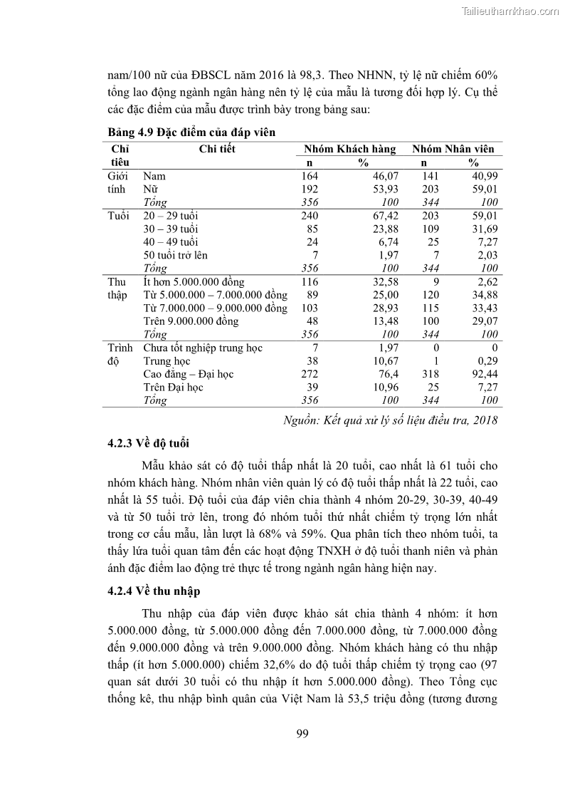 Trang 116