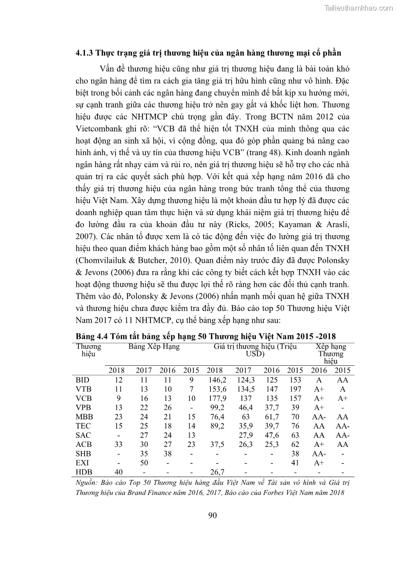 Trang 107