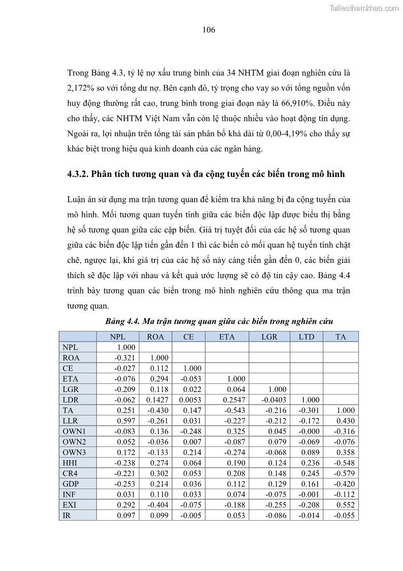 Luận án tiến sĩ kinh tế Nợ xấu của hệ thống Ngân hàng thương mại Việt Nam - 11 Trang 121