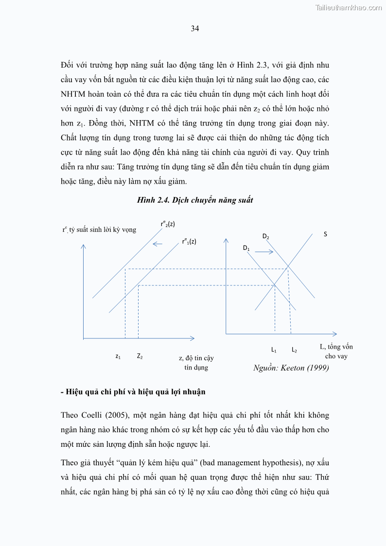 Luận án tiến sĩ kinh tế Nợ xấu của hệ thống Ngân hàng thương mại Việt Nam - 5 Trang 49