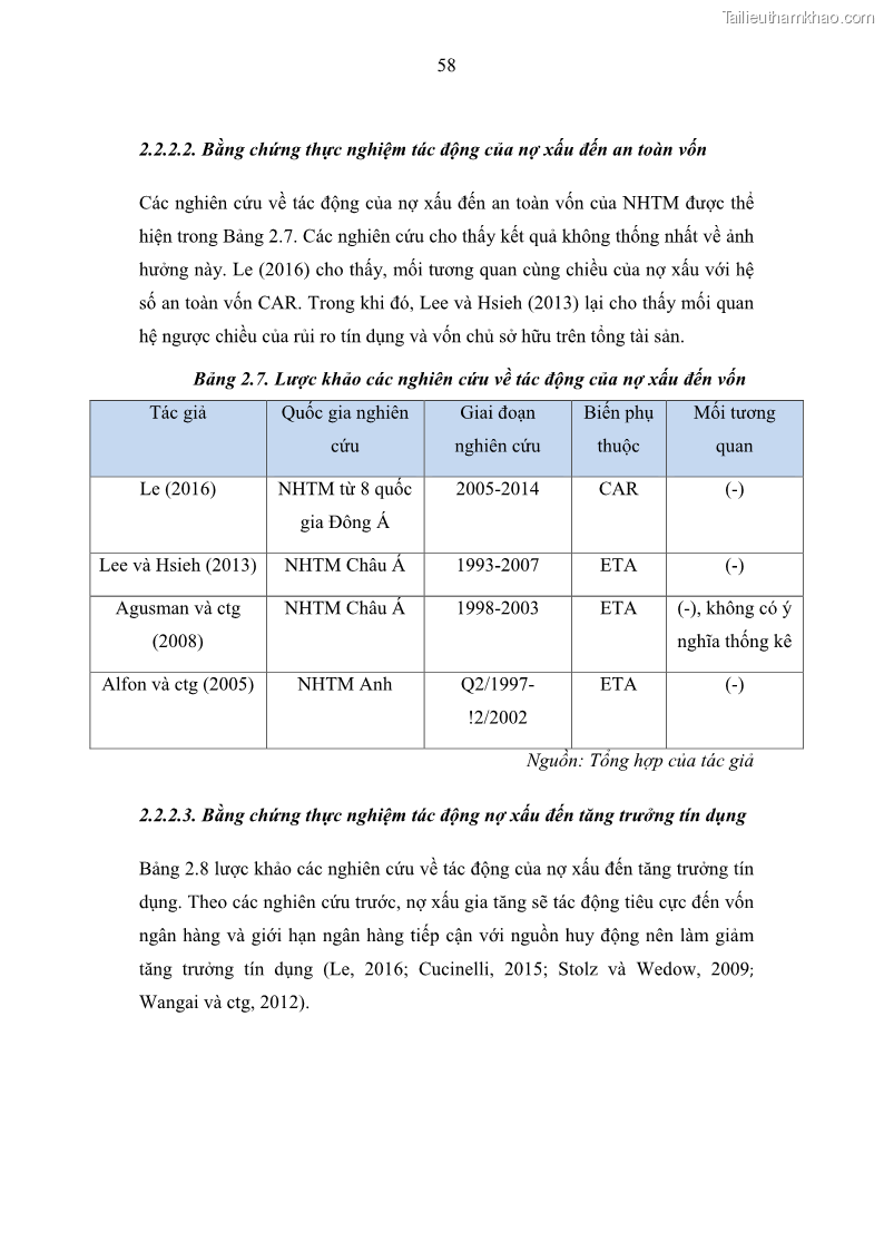 Luận án tiến sĩ kinh tế Nợ xấu của hệ thống Ngân hàng thương mại Việt Nam - 7 Trang 73