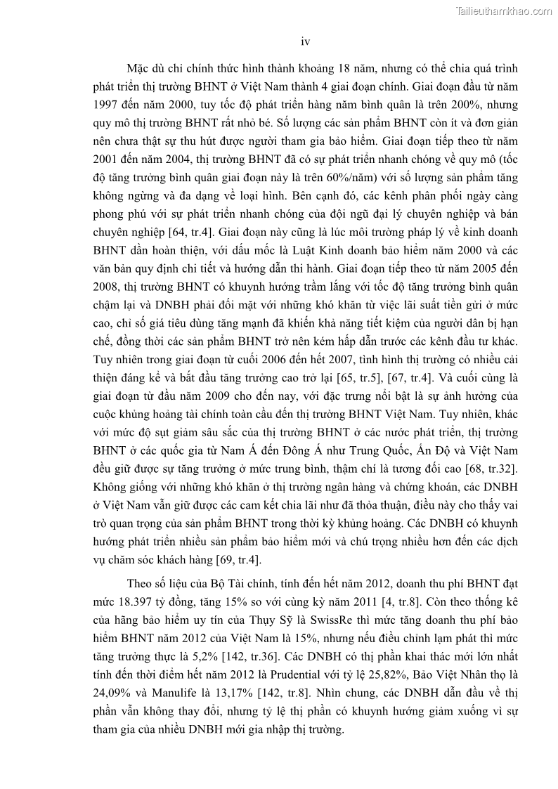 Luận án tiến sĩ luật học Pháp luật về kinh doanh bảo hiểm nhân thọ ở Việt Nam - Những vấn đề lý luận và thực tiễn - 14 Trang 167