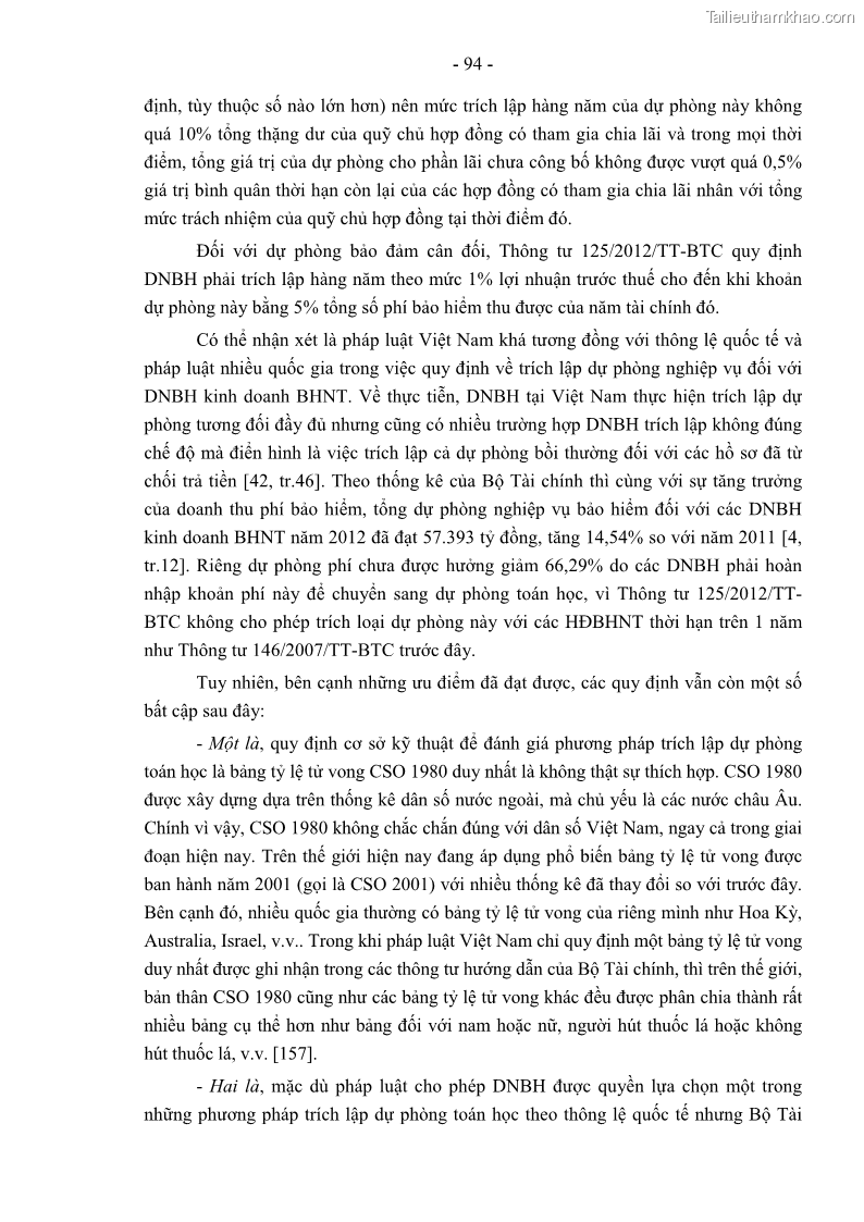Luận án tiến sĩ luật học Pháp luật về kinh doanh bảo hiểm nhân thọ ở Việt Nam - Những vấn đề lý luận và thực tiễn - 9 Trang 99