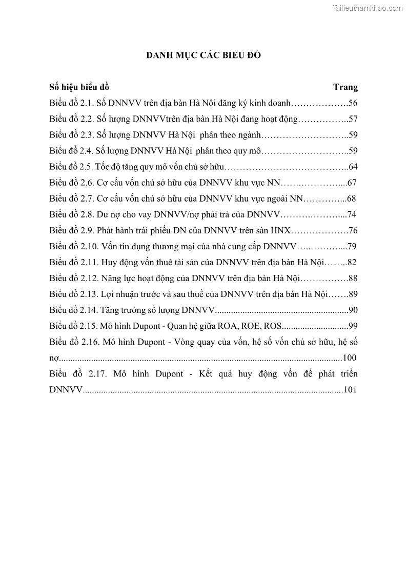 Luận án tiến sĩ tài chính ngân hàng Huy động vốn để phát triển doanh nghiệp nhỏ và vừa trên địa bàn thành phố Hà Nội - 1 Trang 11