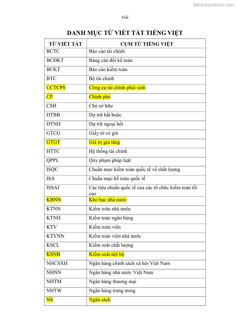 Luận án tiến sĩ tài chính ngân hàng Kiểm toán ngân hàng góp phần ổn định hệ thống tài chính Việt Nam - 1 Trang 10