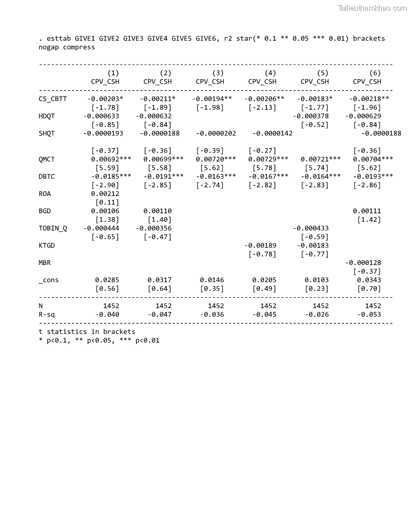 Luận án tiến sĩ tài chính ngân hàng Minh bạch và công bố thông tin của các công ty niêm yết trên thị trường chứng khoán Việt Nam - 25 Trang 289