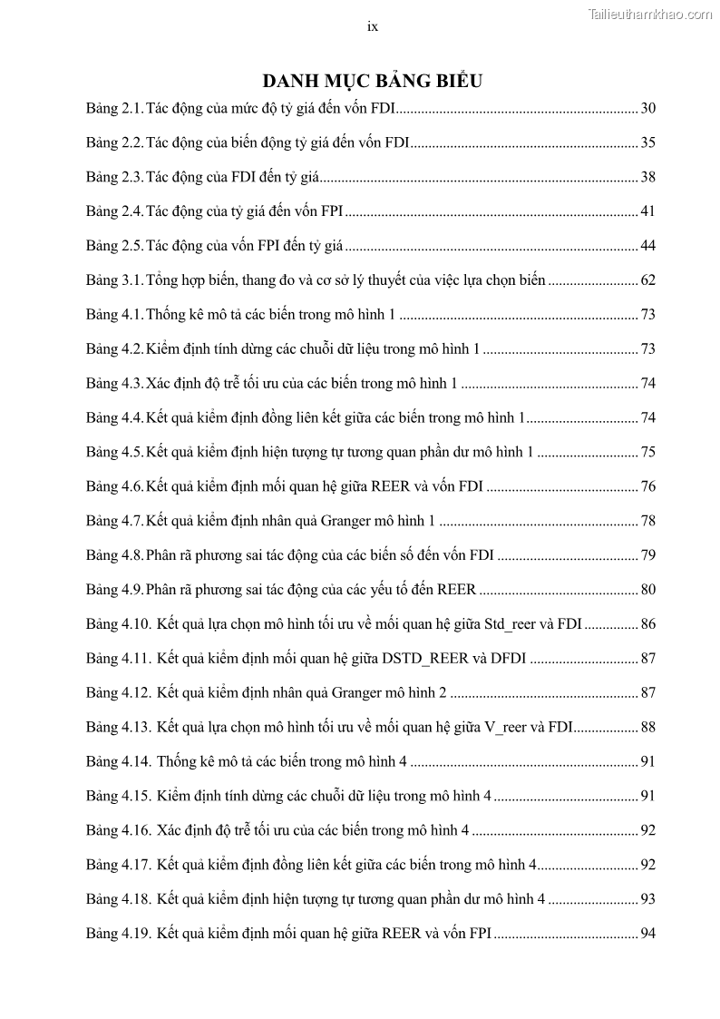 Luận án tiến sĩ tài chính ngân hàng Mối quan hệ giữa tỷ giá và vốn đầu tư nước ngoài - Nghiên cứu trường hợp Việt Nam - 1 Trang 11