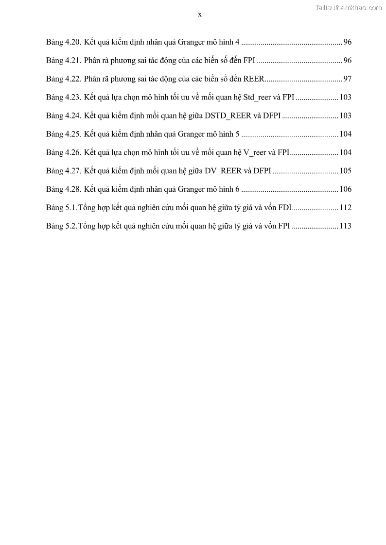 Luận án tiến sĩ tài chính ngân hàng Mối quan hệ giữa tỷ giá và vốn đầu tư nước ngoài - Nghiên cứu trường hợp Việt Nam - 1 Trang 12