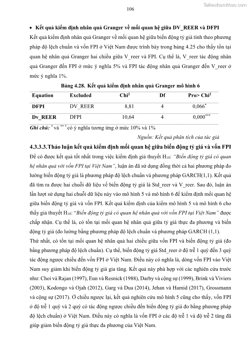 Luận án tiến sĩ tài chính ngân hàng Mối quan hệ giữa tỷ giá và vốn đầu tư nước ngoài - Nghiên cứu trường hợp Việt Nam - 10 Trang 119