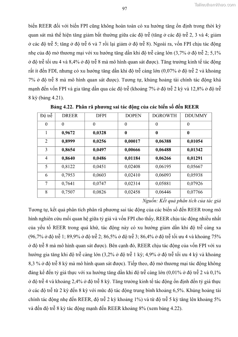 Luận án tiến sĩ tài chính ngân hàng Mối quan hệ giữa tỷ giá và vốn đầu tư nước ngoài - Nghiên cứu trường hợp Việt Nam - 10 Trang 110