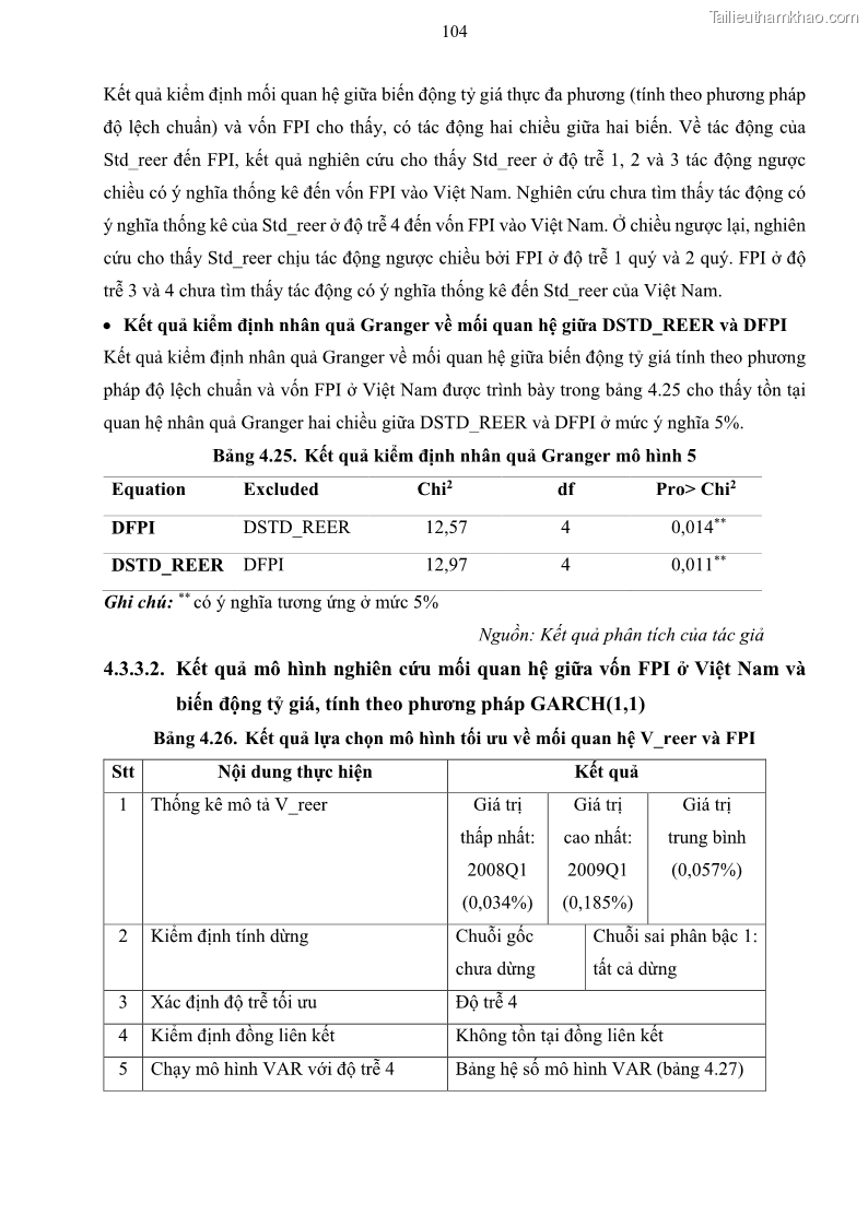 Luận án tiến sĩ tài chính ngân hàng Mối quan hệ giữa tỷ giá và vốn đầu tư nước ngoài - Nghiên cứu trường hợp Việt Nam - 10 Trang 117