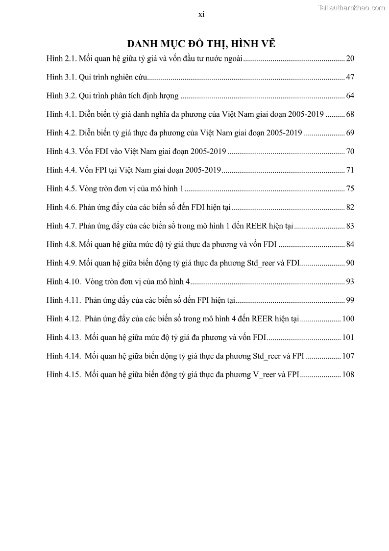 Luận án tiến sĩ tài chính ngân hàng Mối quan hệ giữa tỷ giá và vốn đầu tư nước ngoài - Nghiên cứu trường hợp Việt Nam - 2 Trang 13