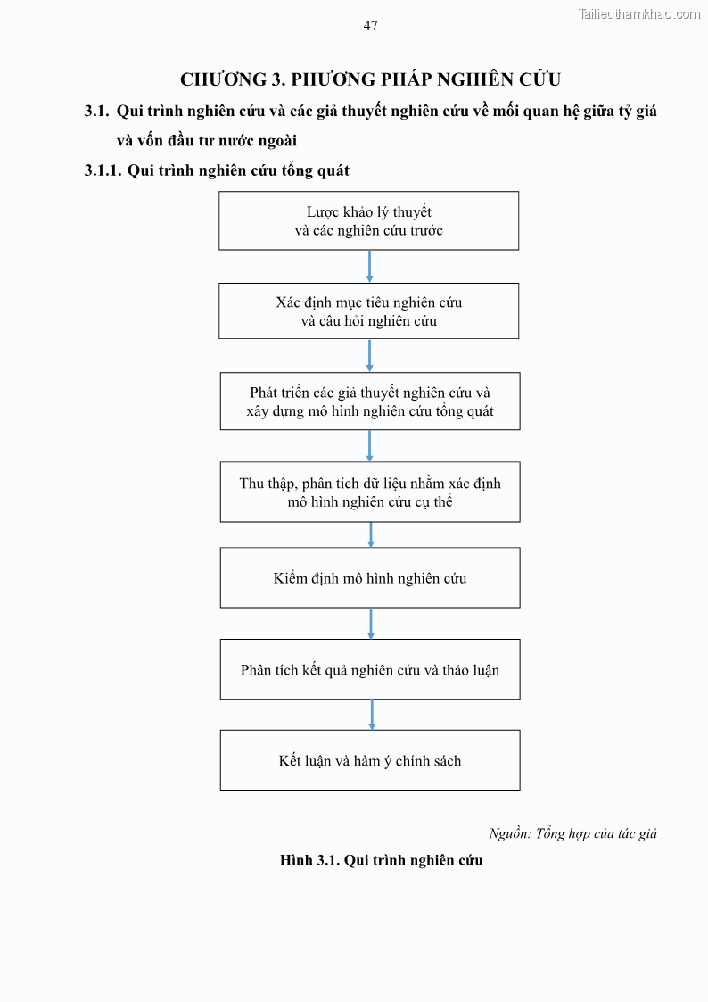 Luận án tiến sĩ tài chính ngân hàng Mối quan hệ giữa tỷ giá và vốn đầu tư nước ngoài - Nghiên cứu trường hợp Việt Nam - 5 Trang 60