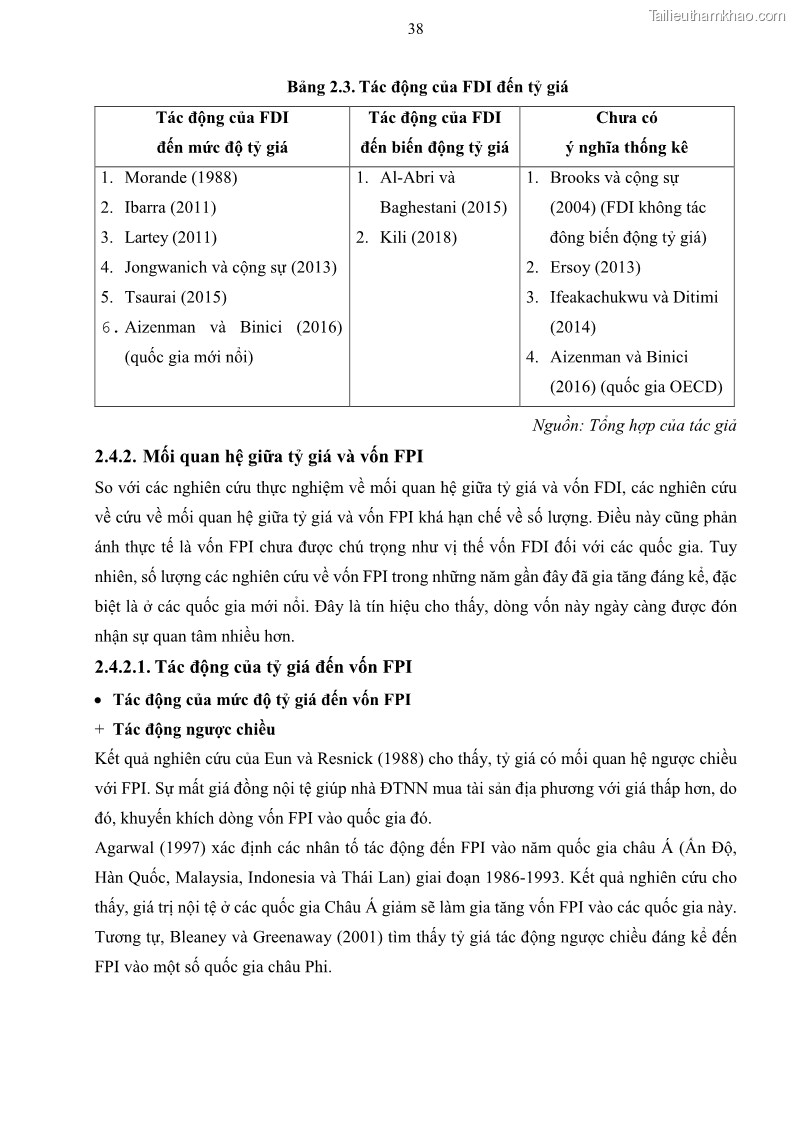 Luận án tiến sĩ tài chính ngân hàng Mối quan hệ giữa tỷ giá và vốn đầu tư nước ngoài - Nghiên cứu trường hợp Việt Nam - 5 Trang 51