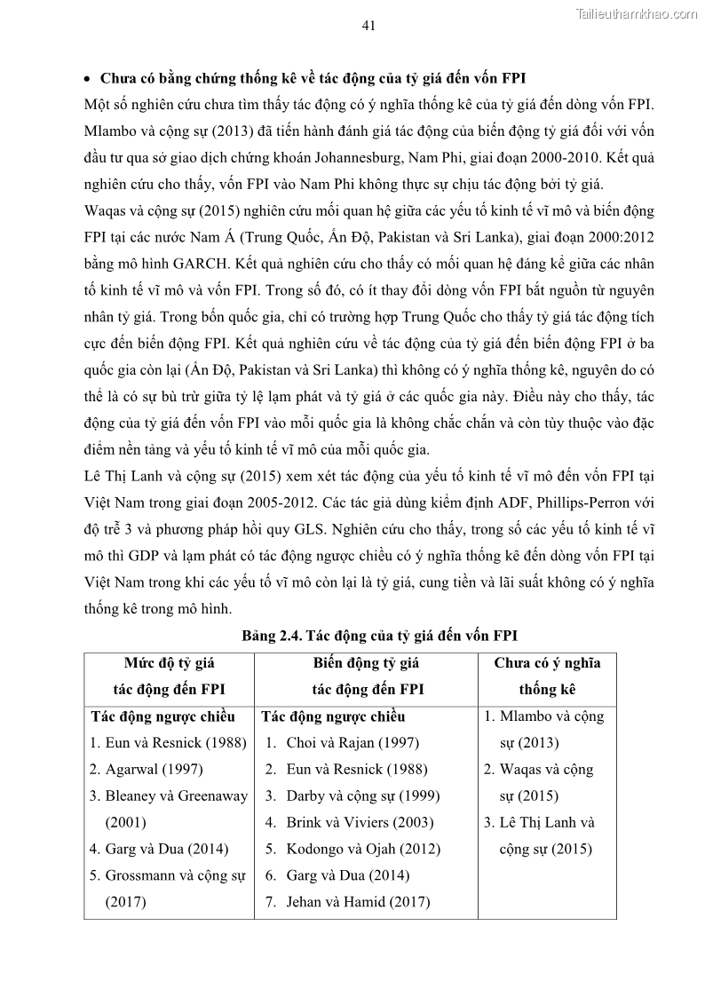 Luận án tiến sĩ tài chính ngân hàng Mối quan hệ giữa tỷ giá và vốn đầu tư nước ngoài - Nghiên cứu trường hợp Việt Nam - 5 Trang 54