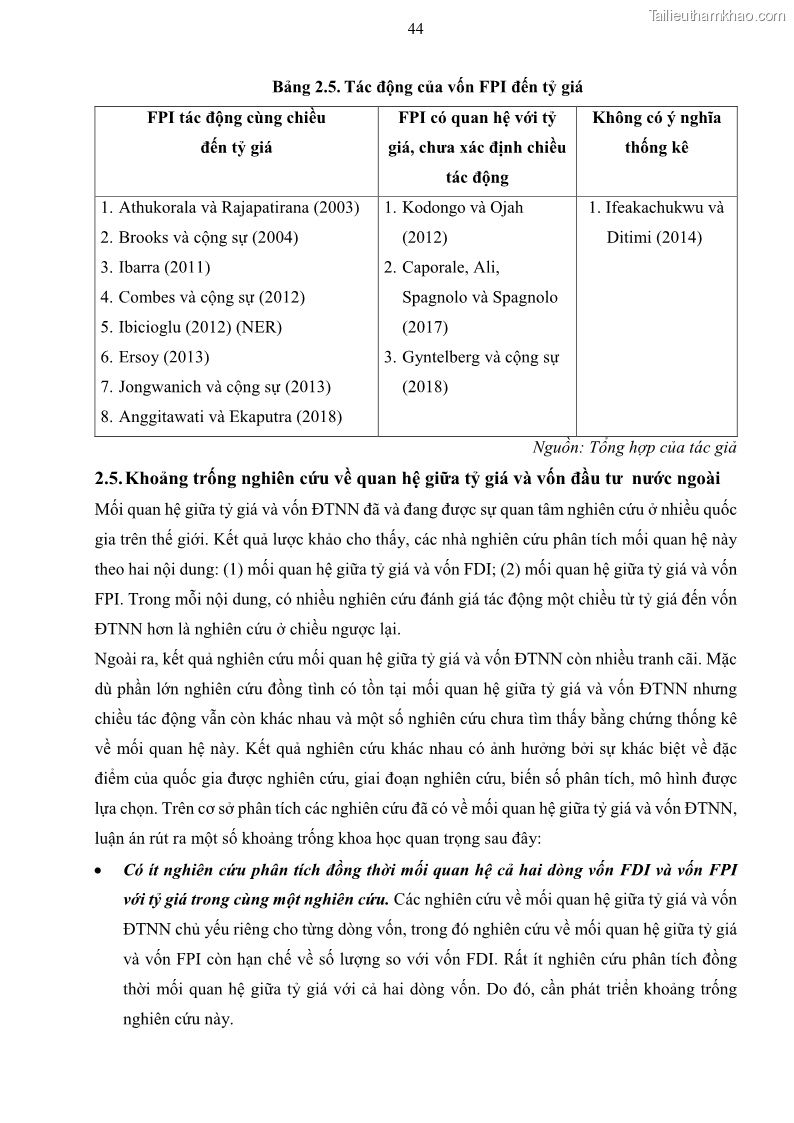 Luận án tiến sĩ tài chính ngân hàng Mối quan hệ giữa tỷ giá và vốn đầu tư nước ngoài - Nghiên cứu trường hợp Việt Nam - 5 Trang 57