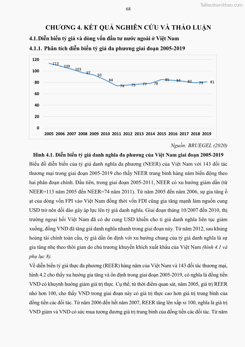 Luận án tiến sĩ tài chính ngân hàng Mối quan hệ giữa tỷ giá và vốn đầu tư nước ngoài - Nghiên cứu trường hợp Việt Nam - 7 Trang 81