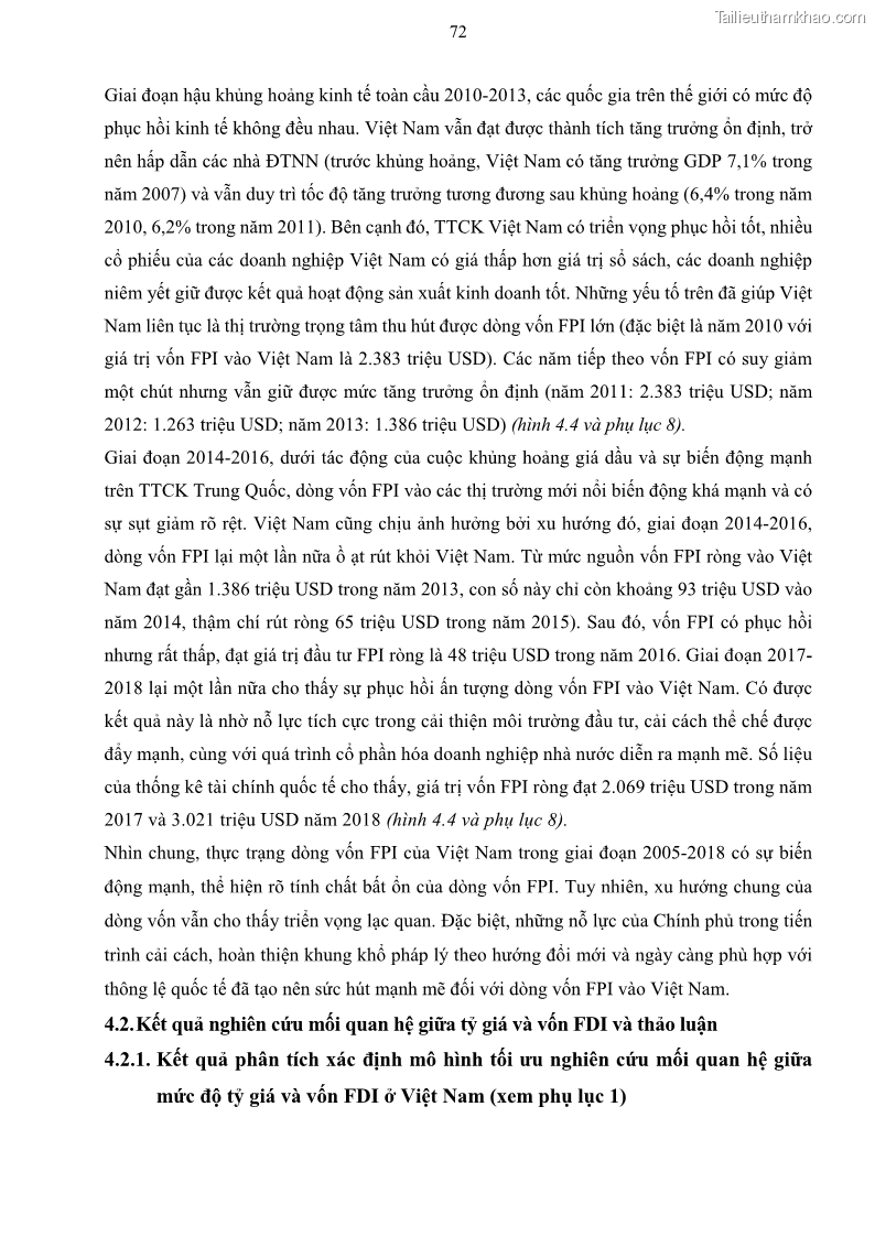Luận án tiến sĩ tài chính ngân hàng Mối quan hệ giữa tỷ giá và vốn đầu tư nước ngoài - Nghiên cứu trường hợp Việt Nam - 8 Trang 85