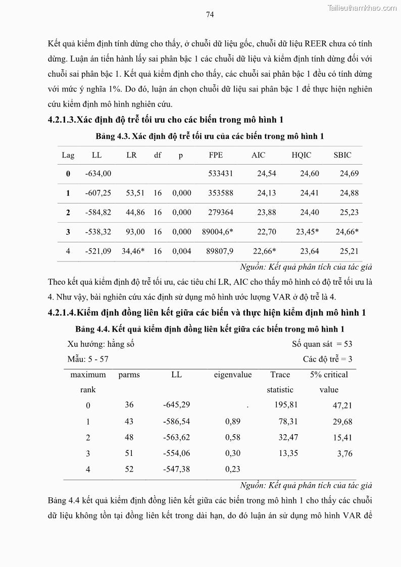 Luận án tiến sĩ tài chính ngân hàng Mối quan hệ giữa tỷ giá và vốn đầu tư nước ngoài - Nghiên cứu trường hợp Việt Nam - 8 Trang 87