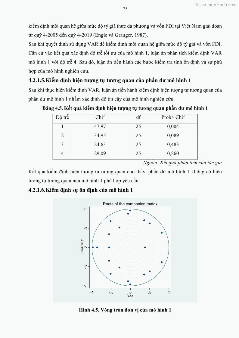 Luận án tiến sĩ tài chính ngân hàng Mối quan hệ giữa tỷ giá và vốn đầu tư nước ngoài - Nghiên cứu trường hợp Việt Nam - 8 Trang 88