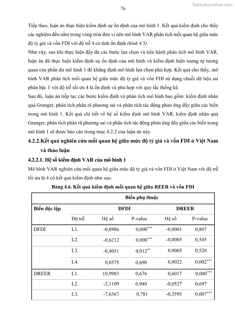 Luận án tiến sĩ tài chính ngân hàng Mối quan hệ giữa tỷ giá và vốn đầu tư nước ngoài - Nghiên cứu trường hợp Việt Nam - 8 Trang 89
