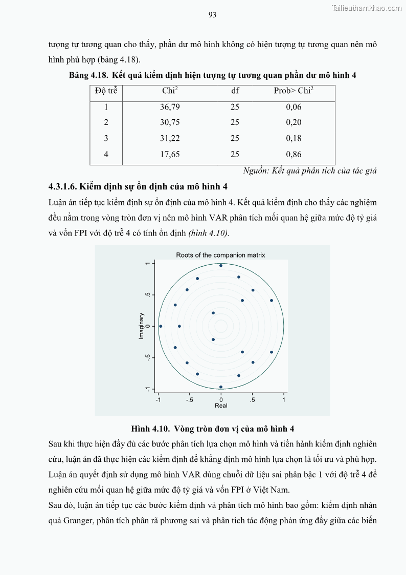Luận án tiến sĩ tài chính ngân hàng Mối quan hệ giữa tỷ giá và vốn đầu tư nước ngoài - Nghiên cứu trường hợp Việt Nam - 9 Trang 106