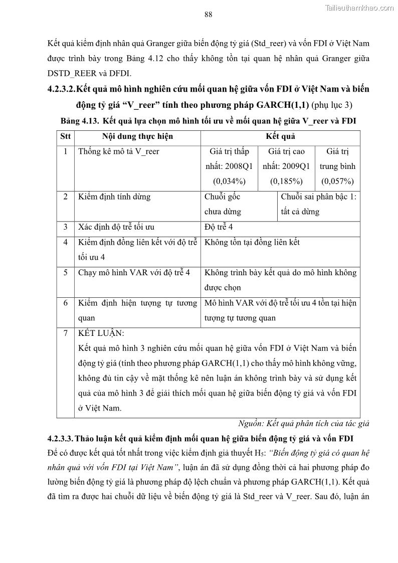 Luận án tiến sĩ tài chính ngân hàng Mối quan hệ giữa tỷ giá và vốn đầu tư nước ngoài - Nghiên cứu trường hợp Việt Nam - 9 Trang 101