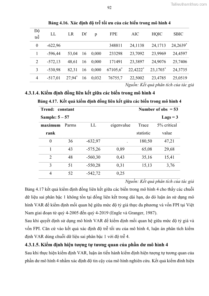 Luận án tiến sĩ tài chính ngân hàng Mối quan hệ giữa tỷ giá và vốn đầu tư nước ngoài - Nghiên cứu trường hợp Việt Nam - 9 Trang 105