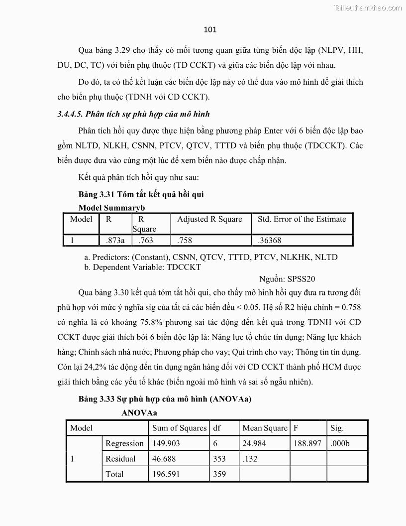 Luận án tiến sĩ Tín dụng ngân hàng đối với việc chuyển dịch cơ cấu kinh tế trên địa bàn TP. Hồ Chí Minh 1674832566 - 10 Trang 119
