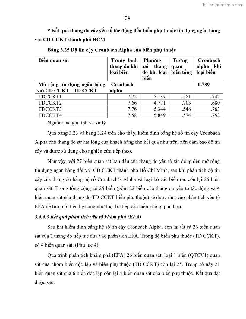 Luận án tiến sĩ Tín dụng ngân hàng đối với việc chuyển dịch cơ cấu kinh tế trên địa bàn TP. Hồ Chí Minh 1674832566 - 10 Trang 112