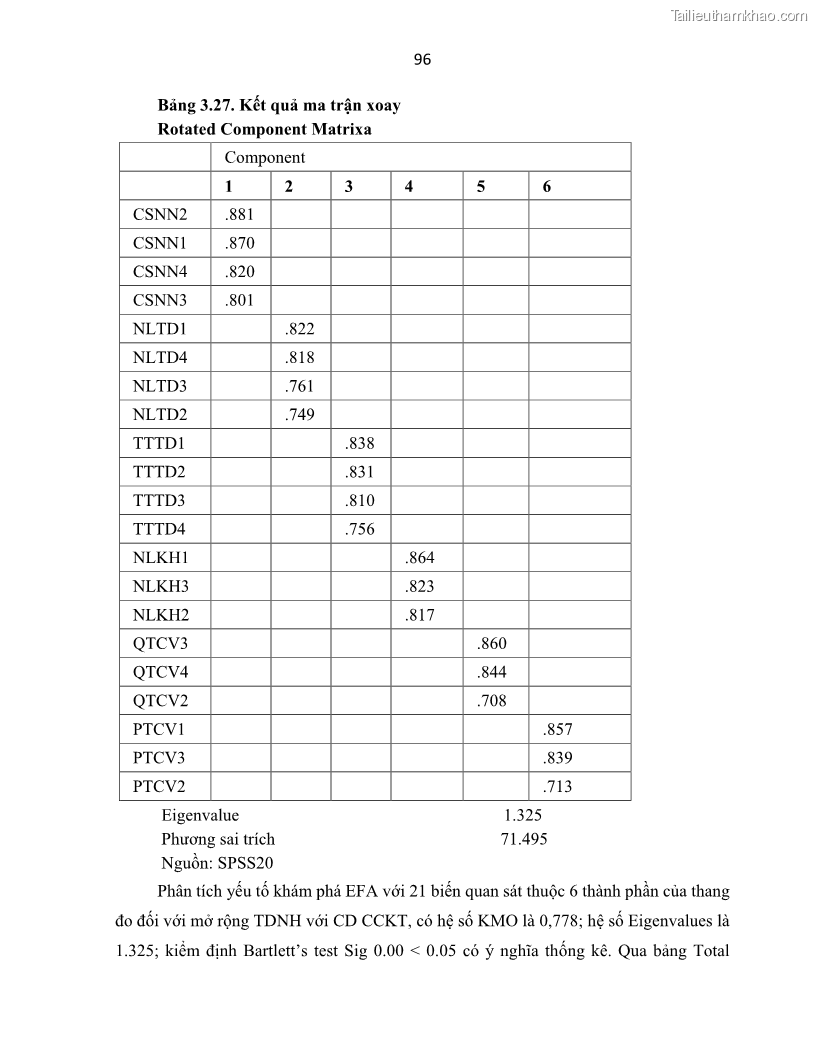 Luận án tiến sĩ Tín dụng ngân hàng đối với việc chuyển dịch cơ cấu kinh tế trên địa bàn TP. Hồ Chí Minh 1674832566 - 10 Trang 114