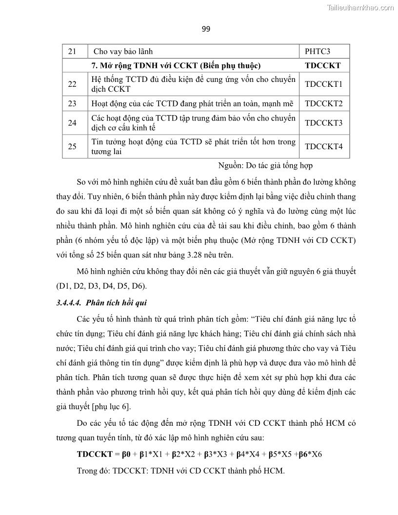 Luận án tiến sĩ Tín dụng ngân hàng đối với việc chuyển dịch cơ cấu kinh tế trên địa bàn TP. Hồ Chí Minh 1674832566 - 10 Trang 117