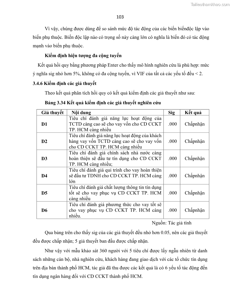 Luận án tiến sĩ Tín dụng ngân hàng đối với việc chuyển dịch cơ cấu kinh tế trên địa bàn TP. Hồ Chí Minh 1674832566 - 11 Trang 121