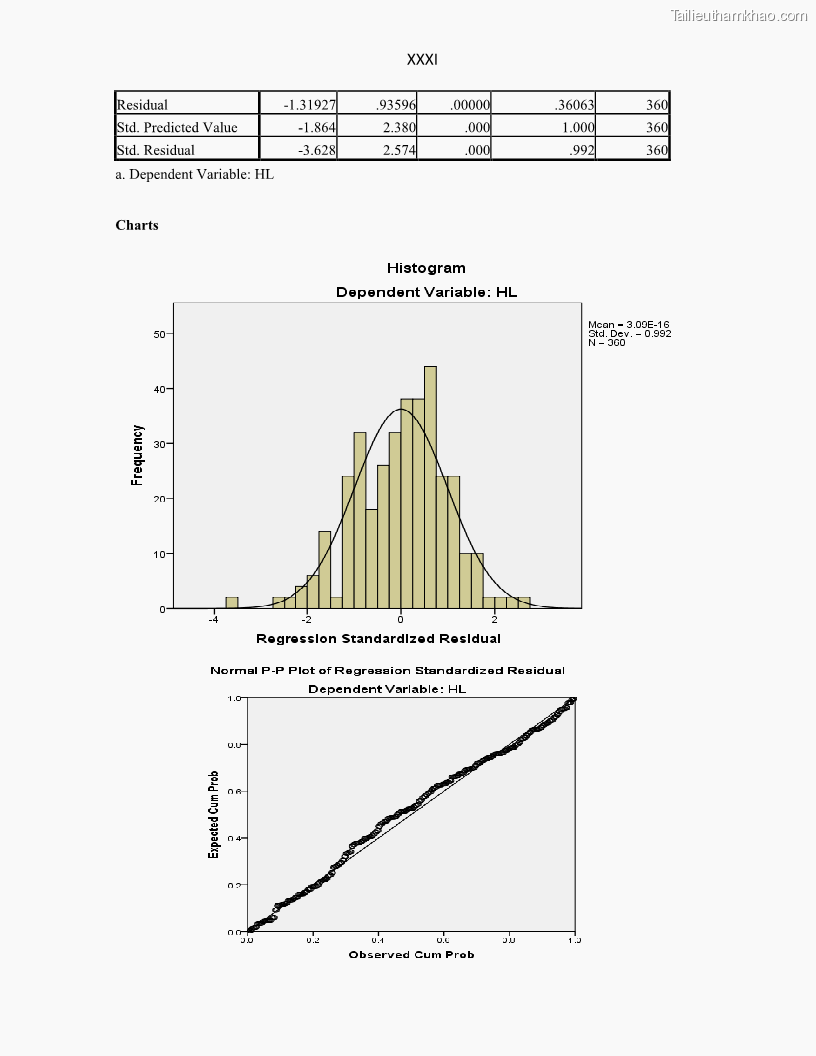 Luận án tiến sĩ Tín dụng ngân hàng đối với việc chuyển dịch cơ cấu kinh tế trên địa bàn TP. Hồ Chí Minh 1674832566 - 17 Trang 199
