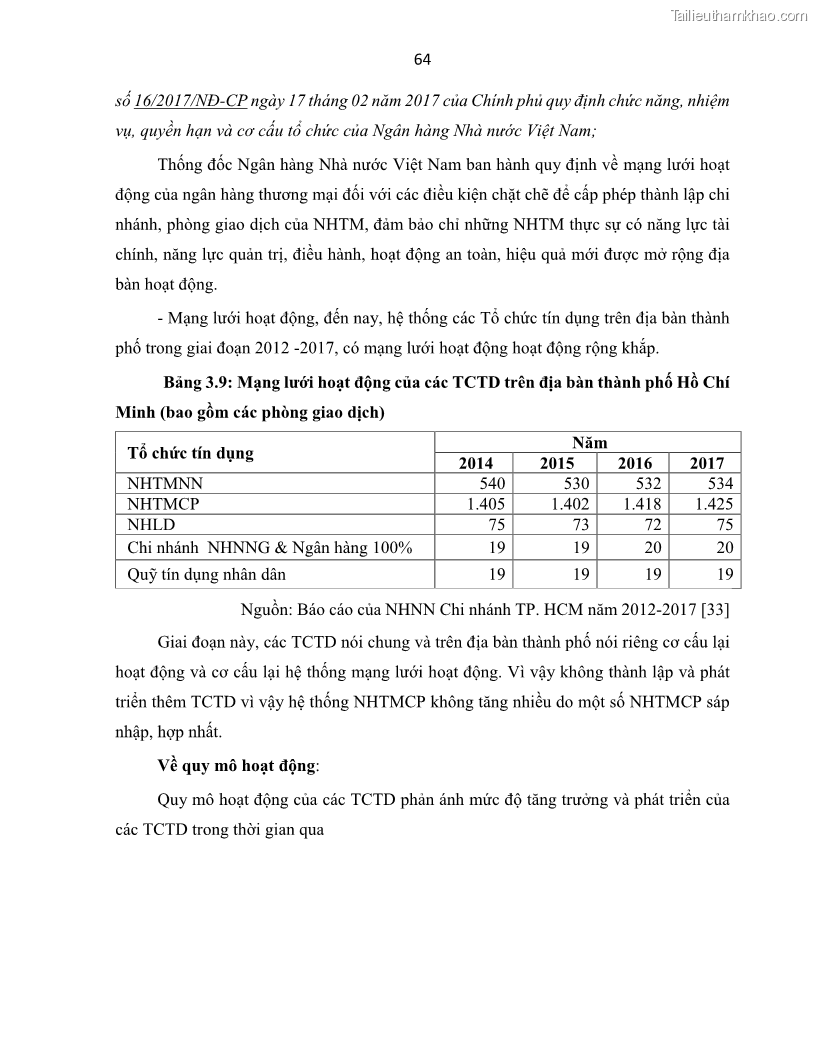Luận án tiến sĩ Tín dụng ngân hàng đối với việc chuyển dịch cơ cấu kinh tế trên địa bàn TP. Hồ Chí Minh 1674832566 - 7 Trang 82
