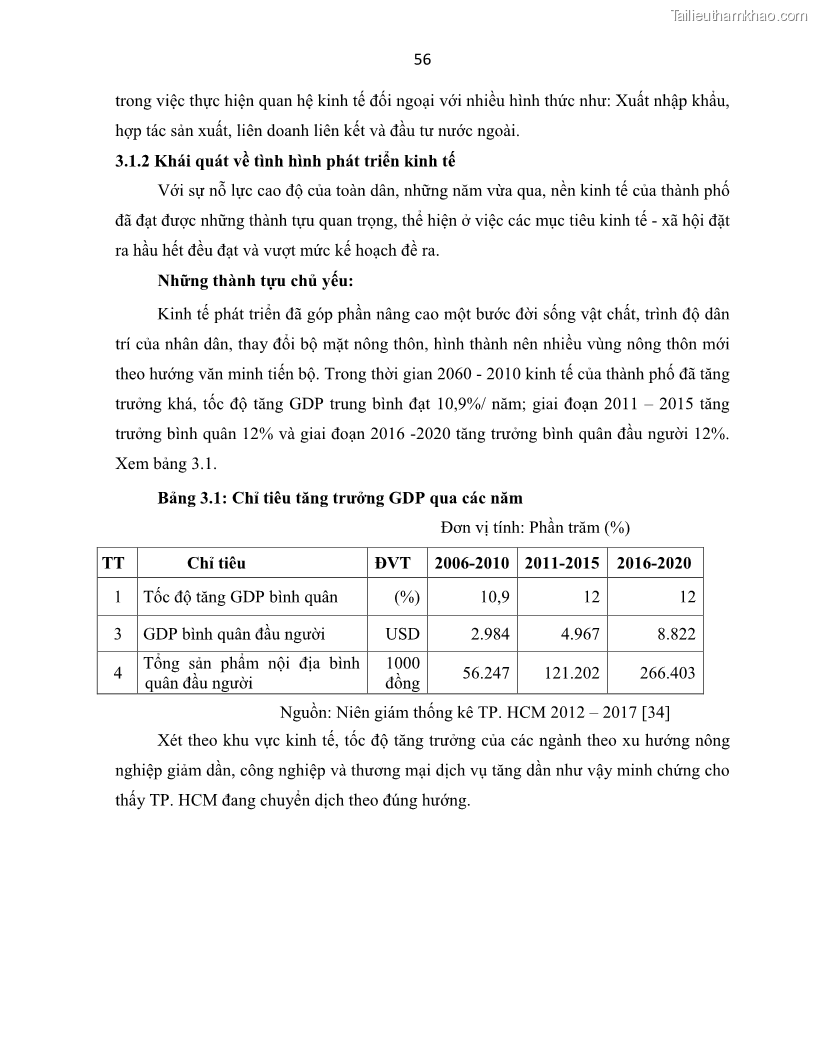 Luận án tiến sĩ Tín dụng ngân hàng đối với việc chuyển dịch cơ cấu kinh tế trên địa bàn TP. Hồ Chí Minh 1674832566 - 7 Trang 74