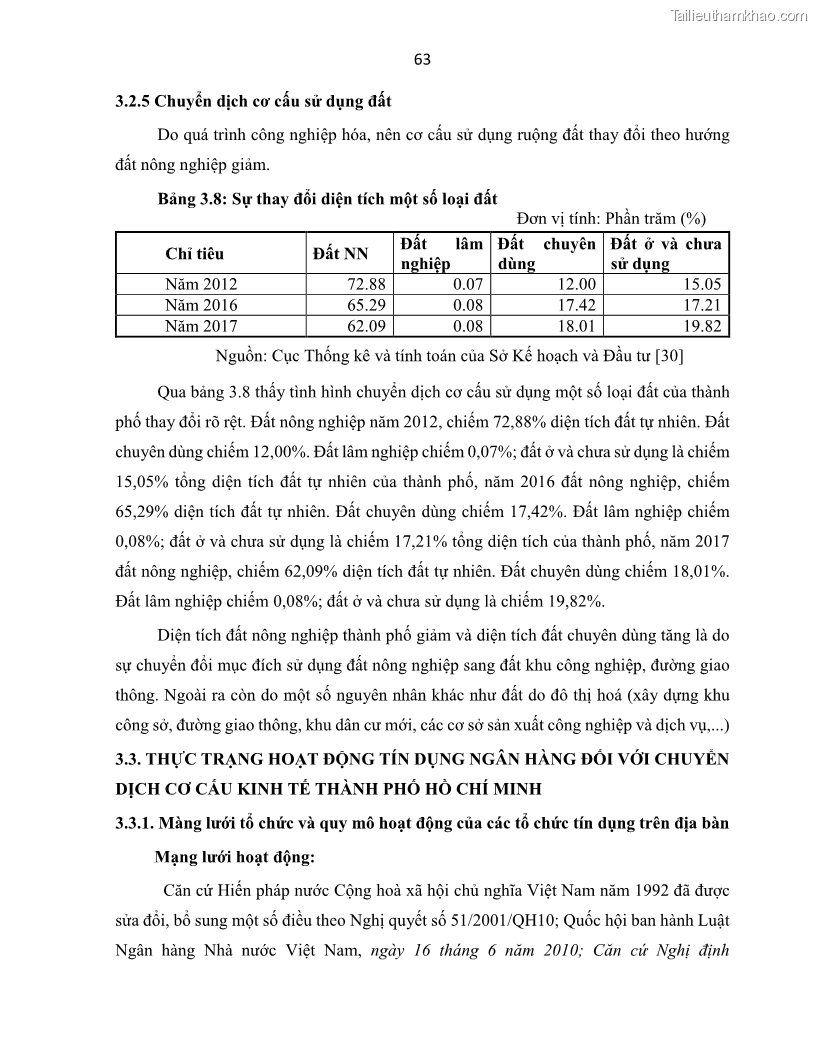 Luận án tiến sĩ Tín dụng ngân hàng đối với việc chuyển dịch cơ cấu kinh tế trên địa bàn TP. Hồ Chí Minh 1674832566 - 7 Trang 81