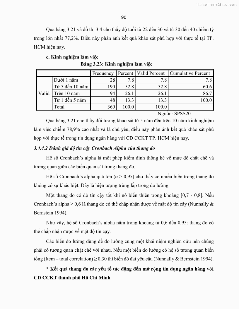Luận án tiến sĩ Tín dụng ngân hàng đối với việc chuyển dịch cơ cấu kinh tế trên địa bàn TP. Hồ Chí Minh 1674832566 - 9 Trang 108